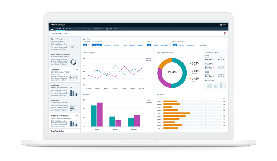 System Dashboard